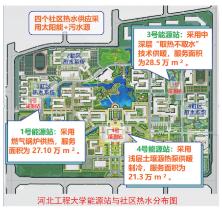 这项在世界地热大会上频频被点赞的神技到底有多厉害--策划【终版】1512.png