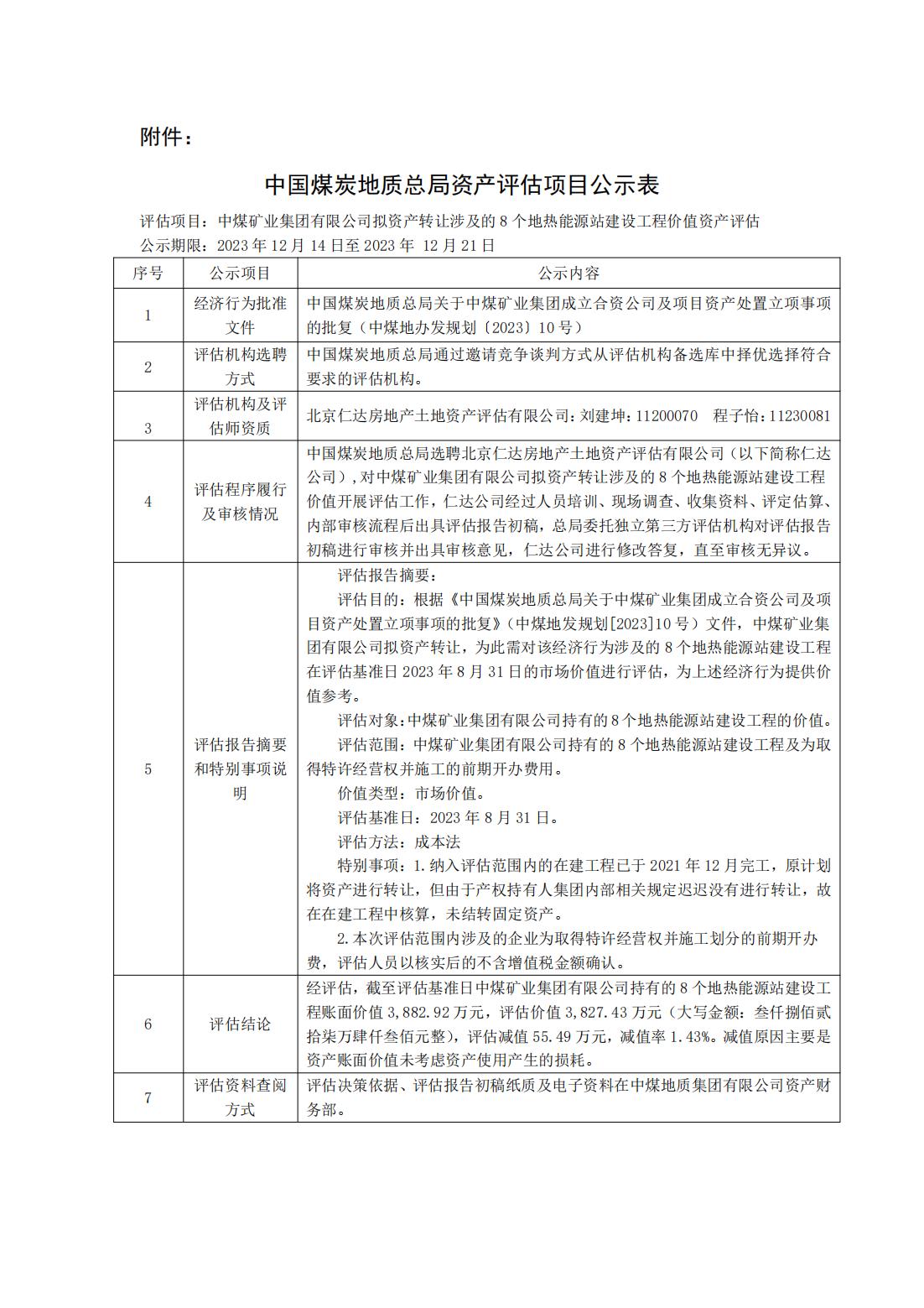 雷竞技网关于饶阳项目部分资产评估结果的公示(1)_00.jpg