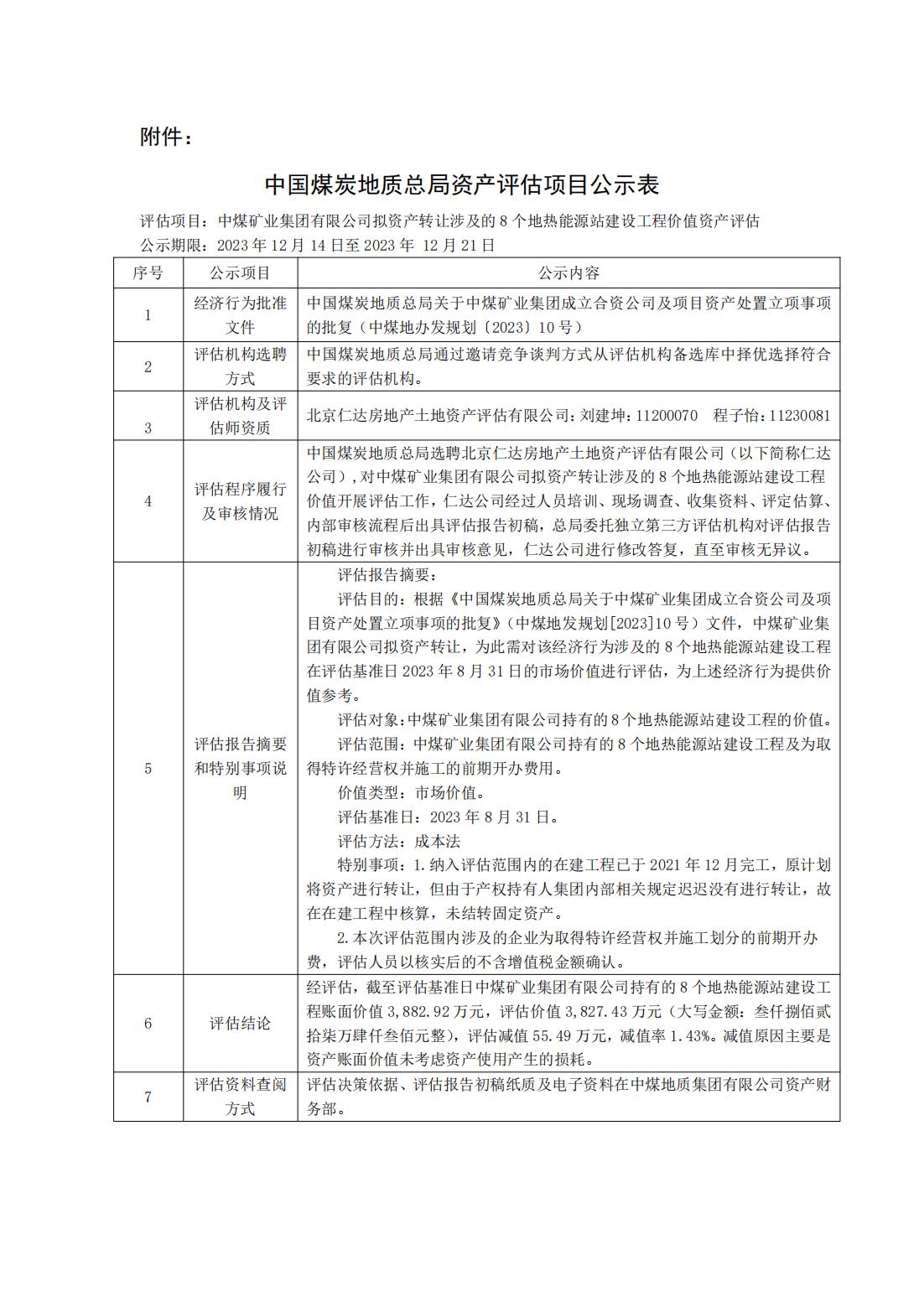 雷竞技网关于饶阳项目部分资产评估结果的公示(1)_00.jpg